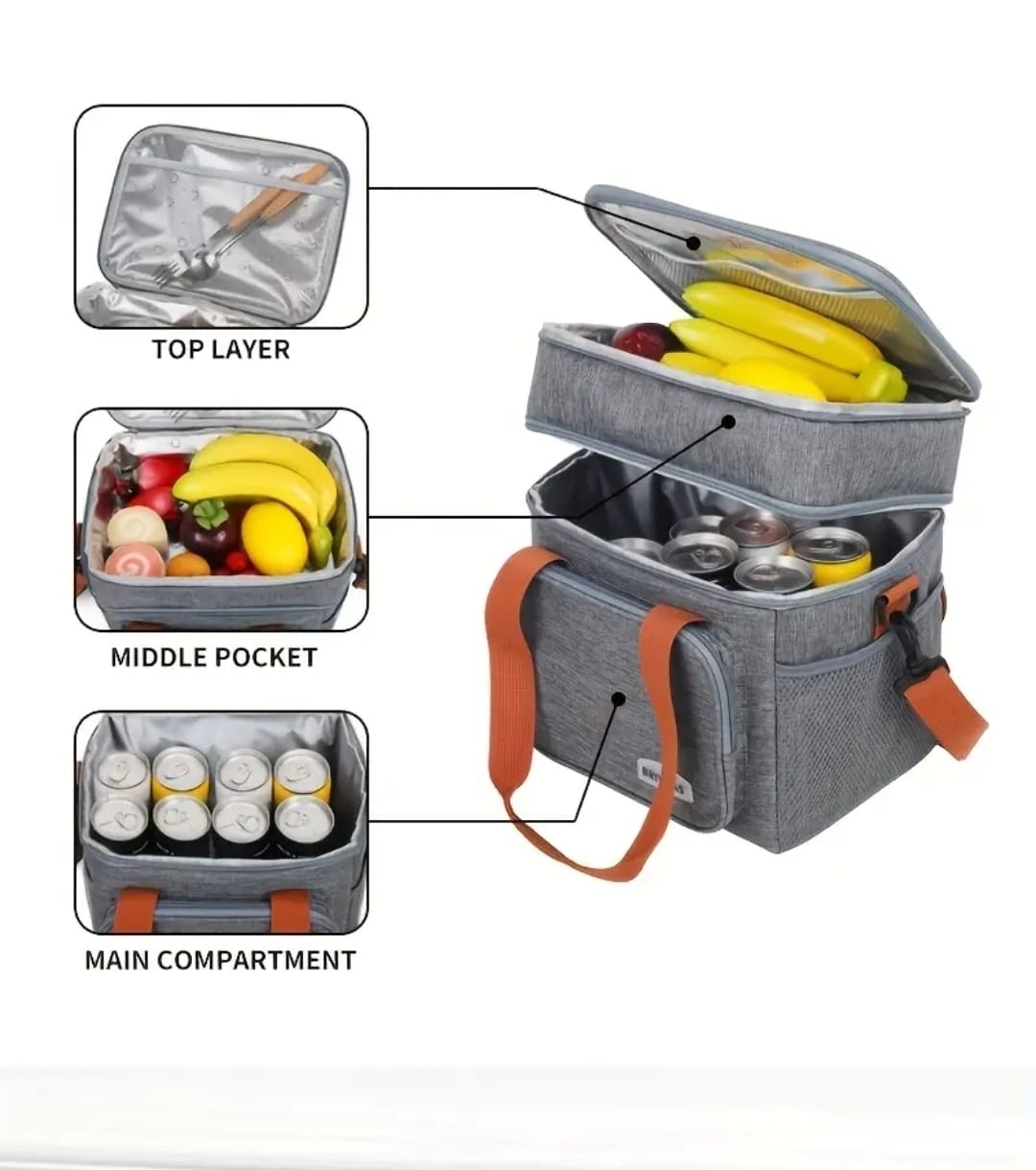Double Compartment Insulated Lunch Bag with Handheld and Strap Options
