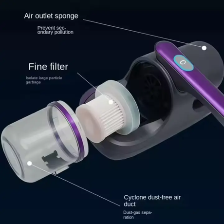 Electric Handheld Vacuum Cleaner Cordless UV Mite Remover for Household Cleaning.