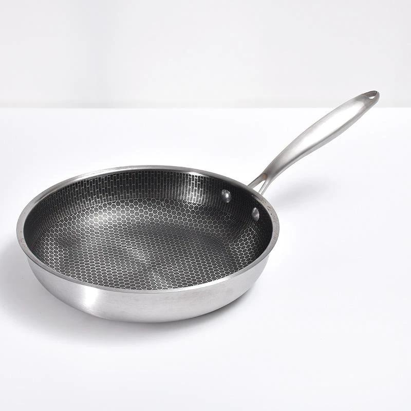 Stainless Steel Honeycomb Nonstick Frying Pan | Multi-Spec Cookware Sets Cookware Frying Pans