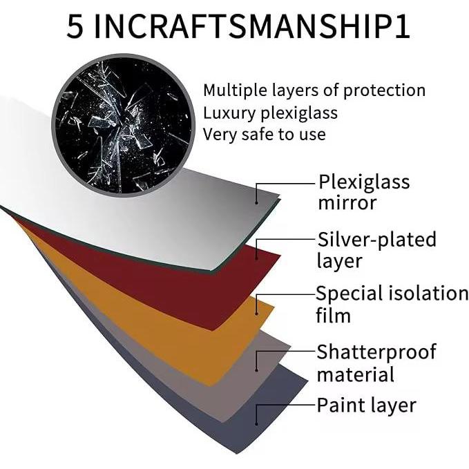 Unbreakable Acrylic Mirror – Self Adhesive Rectangular Design