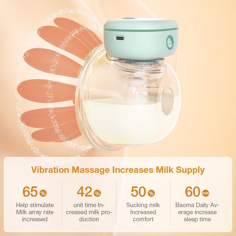 Wearable & Rechargeable Electric Breast Pump