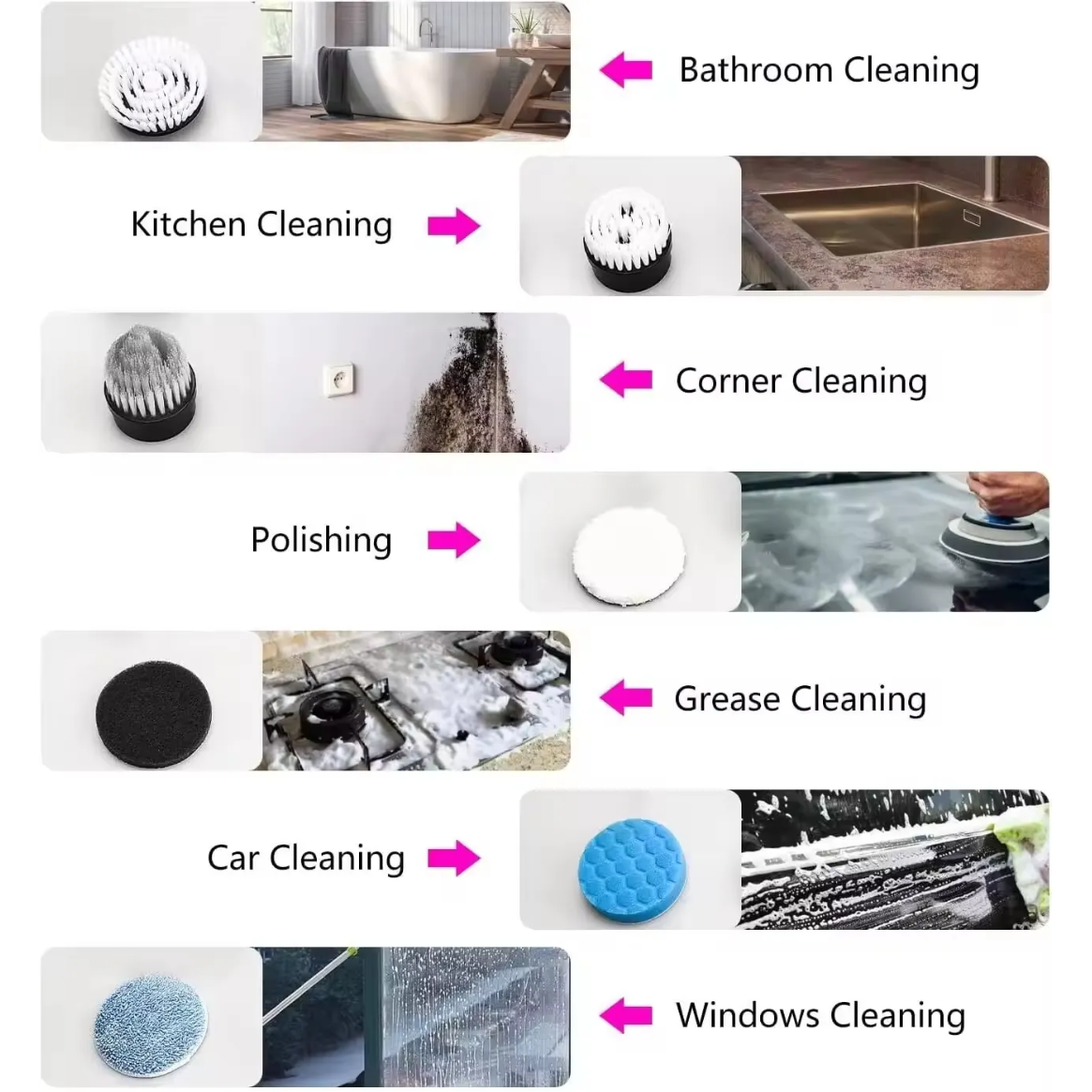 Wireless Rotating Cleaning Brush Electric Scrubber for Bathroom, Kitchen & Windows Multi-functional Household Tool