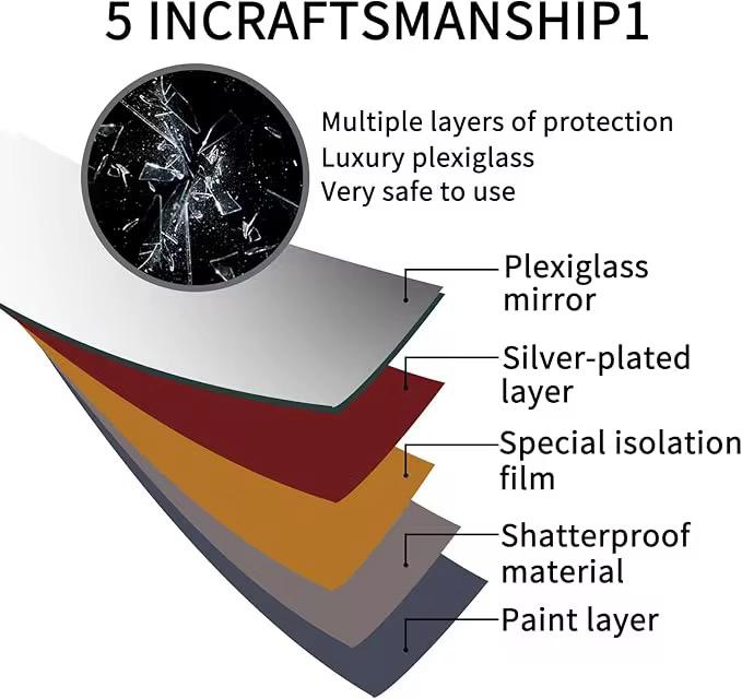 Unbreakable Acrylic Mirror – Self Adhesive Rectangular Design