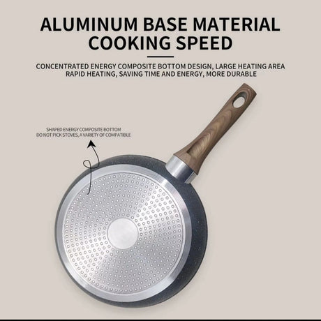 Granite Fry Pans | Jio Heavy Duty | 28cm NonStick Pan for Everyday Cooking- Furaha Finds Kenya