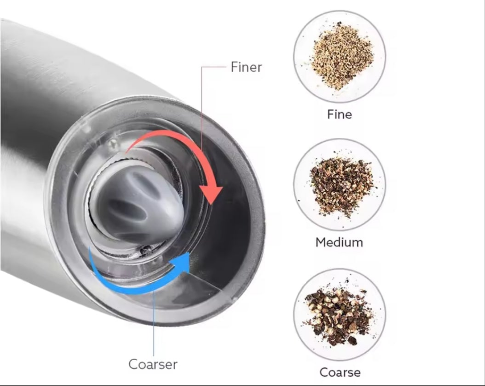 Rechargeable Electric salt and pepper Grinder Gravity Sensor & Adjustable Coarseness- Furaha Finds Kenya