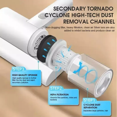 Mite Removal Machine Handheld Vacuum Cleaner 10kPA UV Cordless Cleaner for Carpet, Bed, Sofa & Pillow