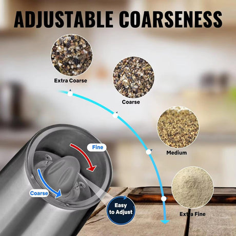 Rechargeable Electric salt and pepper Grinder Gravity Sensor & Adjustable Coarseness