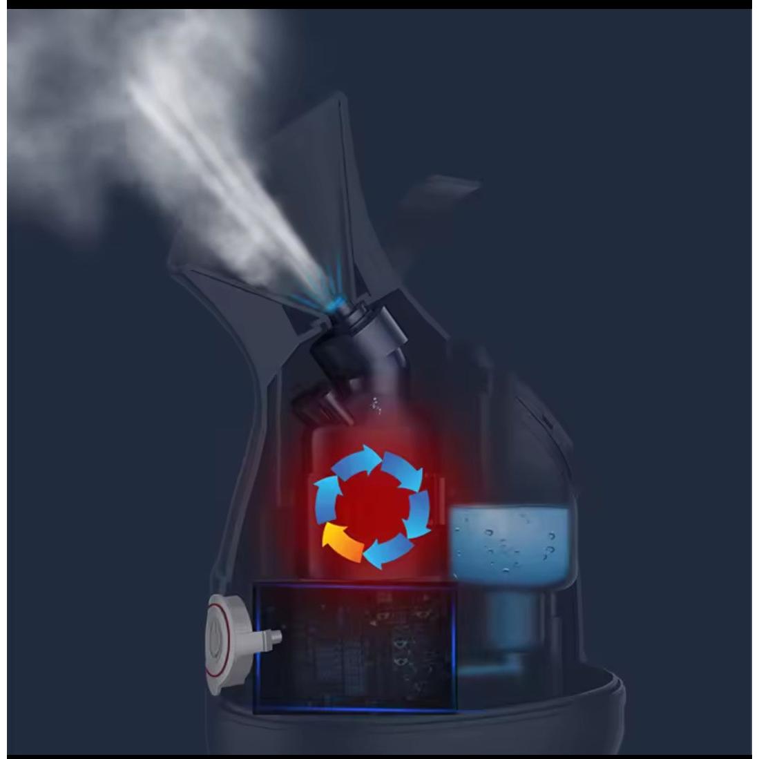 Sokany Facial Steamer Deep Cleansing & Hydrating Face Steamer- Furaha Finds Kenya