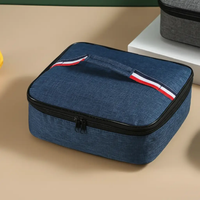 Lunch Bag - Large Square Oxford Insulated with Handle Luggage & Bags Lunch Bags