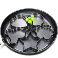 Stainless Steel Fried Egg & Pancake Mould |Creative Shaper for Breakfast Bakeware Kitchen Molds