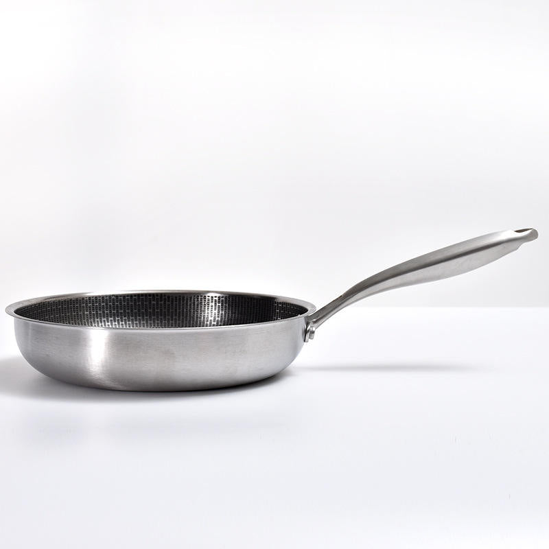 Stainless Steel Honeycomb Nonstick Frying Pan | Multi-Spec Cookware Sets