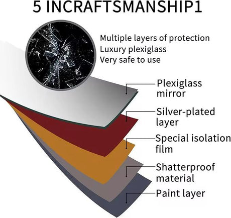Unbreakable Acrylic Mirror – Self Adhesive Rectangular Design