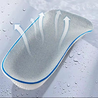 Heel Protector Cushion Insole Pads Clothing & Accessories Gel Heel Pads