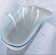 Heel Protector Cushion Insole Pads Clothing & Accessories Gel Heel Pads