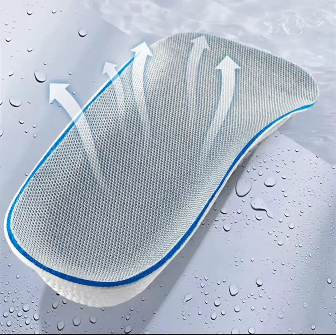 Heel Protector Cushion Insole Pads Clothing & Accessories Gel Heel Pads