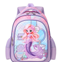 Kid's Cartoon Themed School Backpack 3D Design for Kindergarten A5 Size Kids & Baby School Backpacks