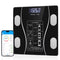 Wellness Devices