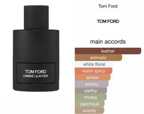 Tom Ford Ombré Leather – Eau de Parfum- Furaha Finds Kenya